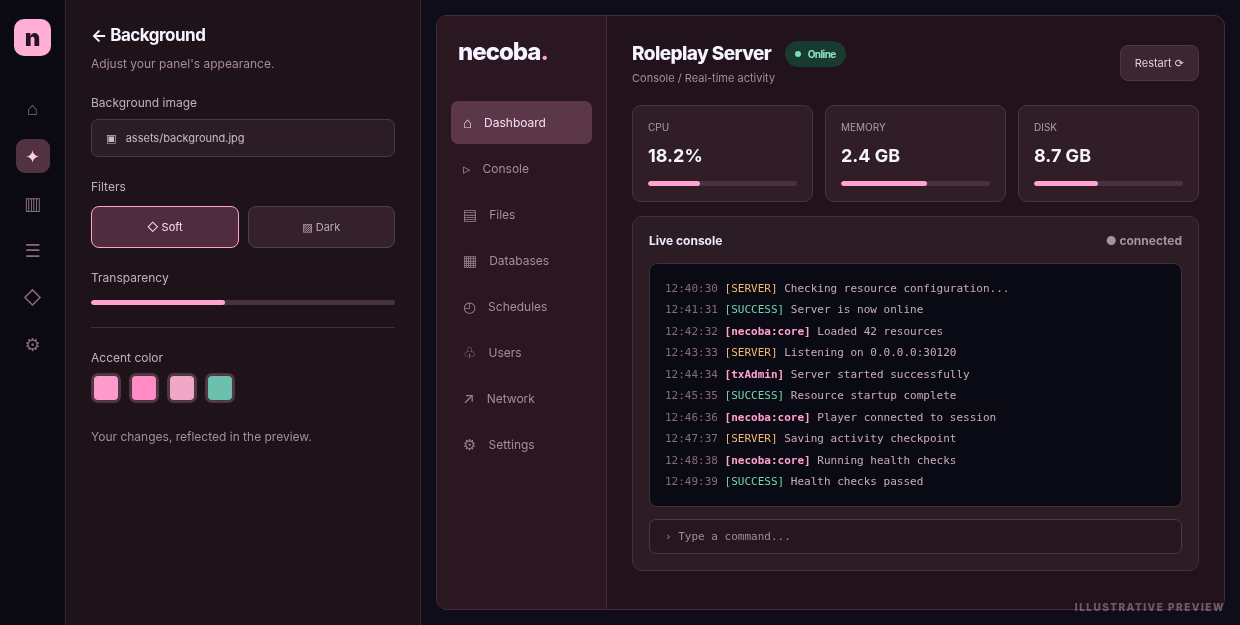 Illustrative preview of Necoba's designer and Pterodactyl-inspired server panel